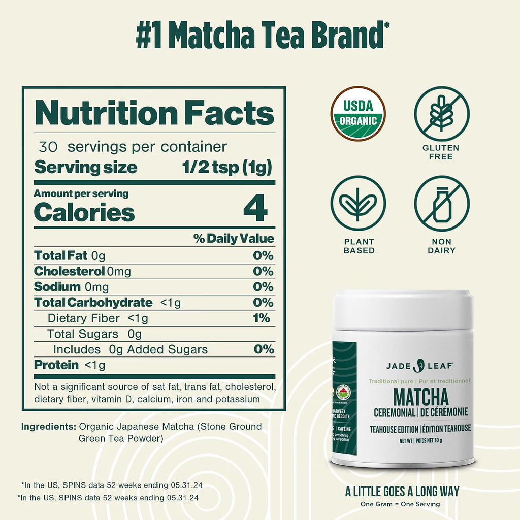 Jade Leaf Poudre de matcha de qualité cérémonielle