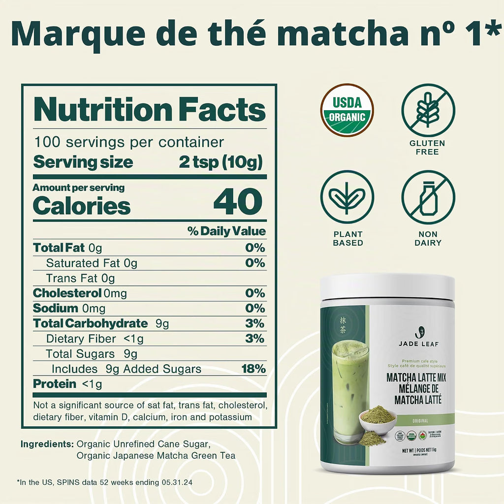 Mélange de matcha Latté