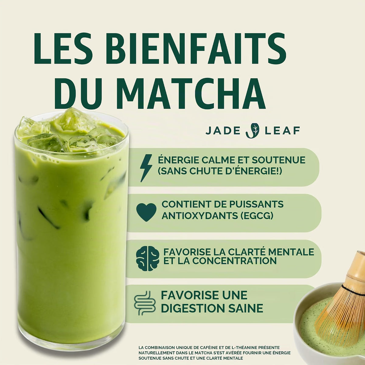 Mélange de matcha Latté
