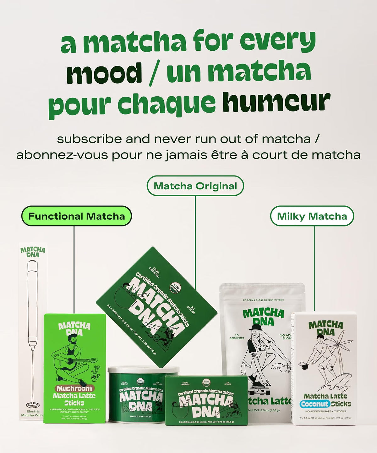 MATCHA DNA Thé Vert Matcha en Poudre Certifié Biologique (454 g/16 oz Boîte de conserve)
