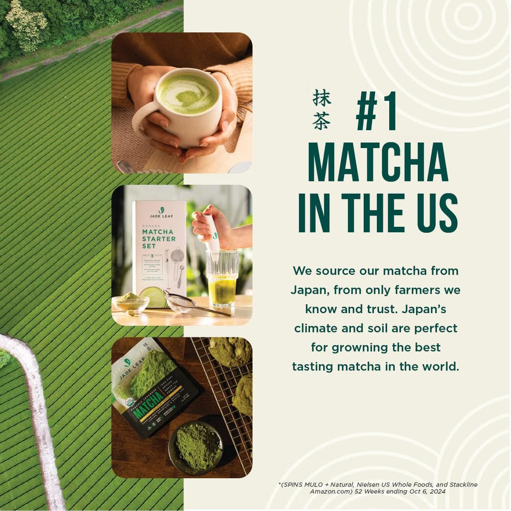 Mélange de matcha Latté
